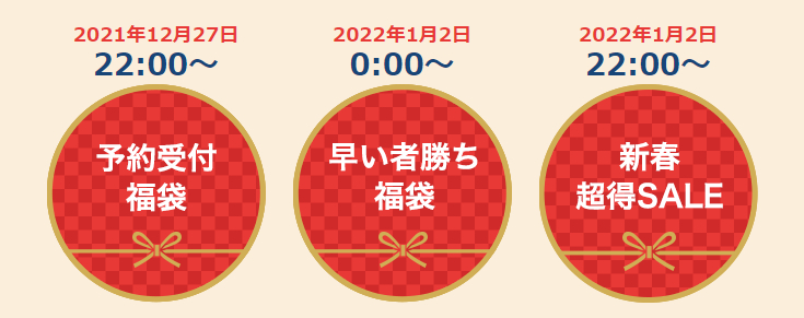 2022NLS福袋2